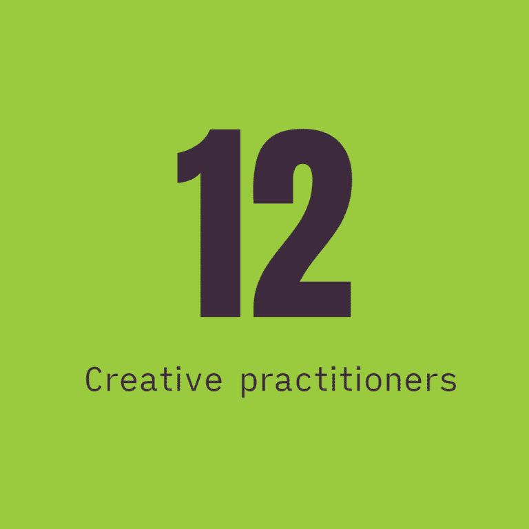 12 creative practitioners